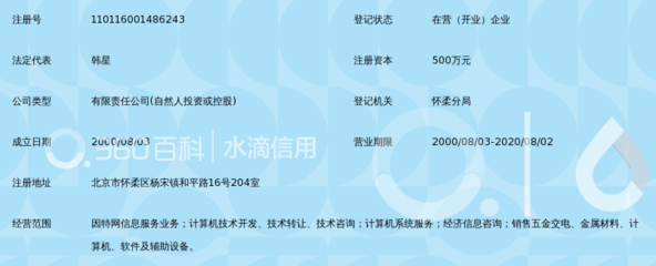 北京互聯(lián)吉佳科技發(fā)展 技術(shù)開(kāi)發(fā)與轉(zhuǎn)讓的雙輪驅(qū)動(dòng)
