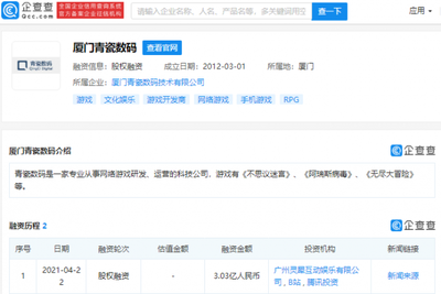 多家科技巨頭投資網(wǎng)絡(luò)游戲研發(fā)商——廈門青瓷數(shù)碼，推動軟件開發(fā)創(chuàng)新